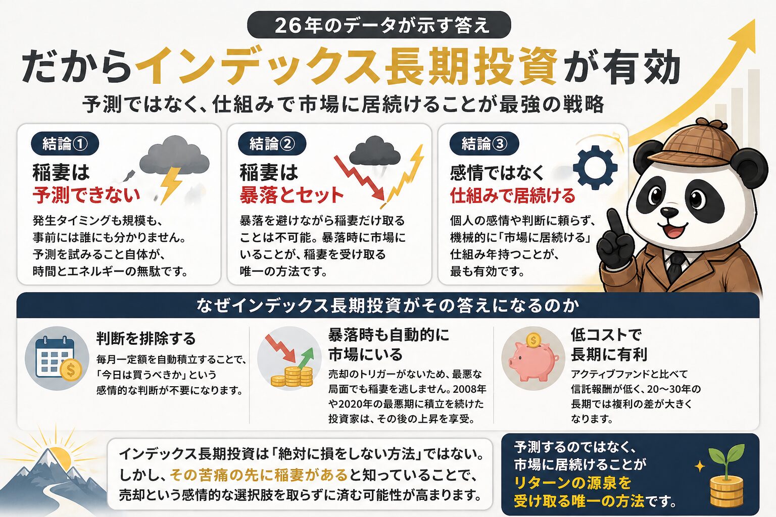 インデックス長期投資が有効な理由を解説した図｜稲妻は予測できず暴落とセットで発生するため市場に居続ける重要性